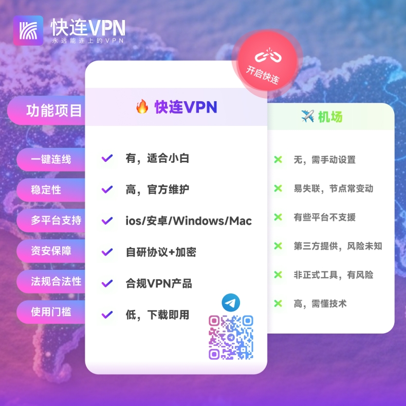 华为手机如何安装快连VPN